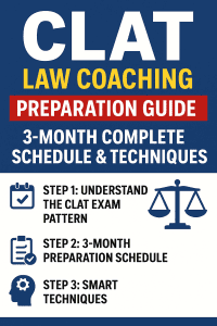 clat law coaching in delhi